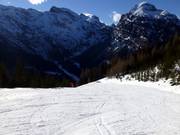 Buona preparazione allo Zwölferkopf