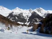 Pista facile presso Almboden