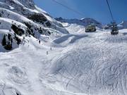 Vista sui pendii di neve fresca presso l'Ochsenalm