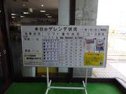 Informazioni sullo stato attuale degli impianti