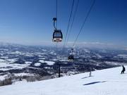 Annupuri Gondola - 6pers.| Telecabina (Monofune)