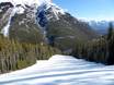 Offerta di piste Canadian Prairies – Offerta di piste Mt. Norquay - Banff