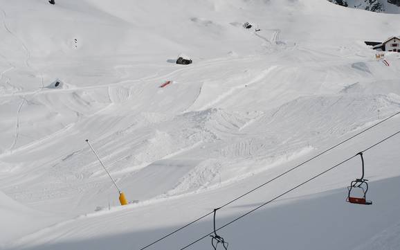 Snowparks Monte Rosa – Snowpark Alagna Valsesia/Gressoney-La-Trinité/Champoluc/Frachey (Monterosa Ski)