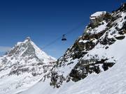 Laghi Cime Bianche-Plateau Rosa - 125pers.| Cabinovia