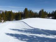 Pista da fondo nel Big Sky Resort