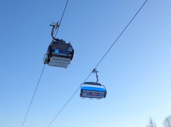 Skyway Express Nartorama (N2) - Seggiocabinovia con segg. 6 posti e cabine 8 posti con riscald. sedili