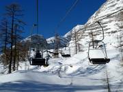 Frauenkar - 2pers.| Seggiovia ad agganciamento fisso