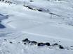 Sci di fondo 5 Ghiacciai tirolesi – Sci di fondo Stubaier Gletscher (Ghiacciaio dello Stubai)