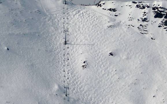 Comprensori sciistici per sciatori esperti e freeriding Portes du Soleil – Sciatori esperti, freerider Les Portes du Soleil - Morzine/Avoriaz/Les Gets/Châtel/Morgins/Champéry