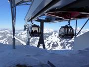 Schattberg X-press I - 8pers.| Telecabina (Monofune)