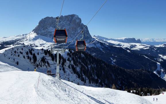 Sciare in Provincia di Bolzano