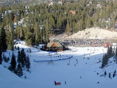 Baite, Ristoranti in quota  Lake Tahoe (Lago Tahoe) – Ristoranti in quota, baite Heavenly