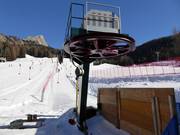 Risaccia I - Skilift a piattello