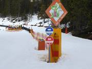 Tabelle di orientamento Märchenabfahrt e Südabfahrt