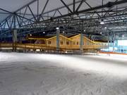 Pista per principianti