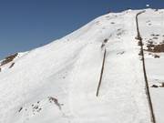 Pista intermedia n. 38