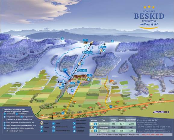 Beskid – Spytkowice