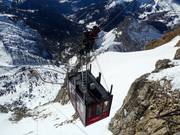 Falzarego-Lagazuói - 50pers.| Cabinovia