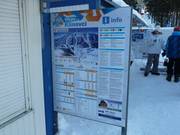 Informazioni alla cassa