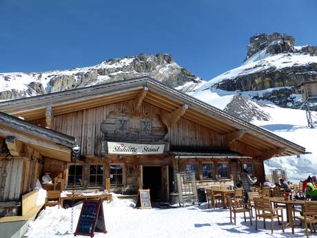 Skihütte Stand