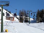 Colonia Vigili-Passo Tonale - 8pers.| Telecabina (Monofune)