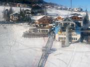 Ferata Gran Risa - 26pers.| Funicolare