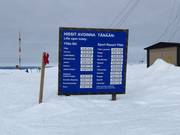 Informazioni sugli orari di apertura