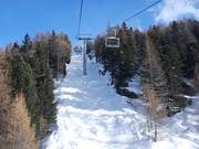 Discesa selvaggia sotto la seggiovia Alpe Mandria