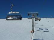 Feldbergbahn - 6pers.| Seggiovia ad alta velocità (ad agganciamento automatico) con cupole di protezione