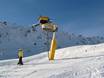 Sicurezza neve Svizzera – Sicurezza neve Parsenn (Davos Klosters)