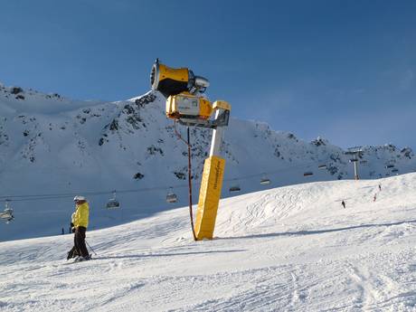 Sicurezza neve Silvretta – Sicurezza neve Parsenn (Davos Klosters)