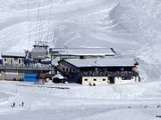 Ristorante di montagna Nätschen