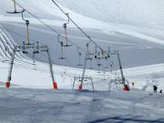 Gefrorene Wand 1 - Skilift con T-bar/ancora