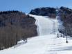 Offerta di piste Estrie (regione) – Offerta di piste Mont Orford