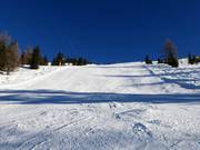 Pista nera B18a Sender