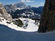 Pista n. 35 Olympia - Stratofana