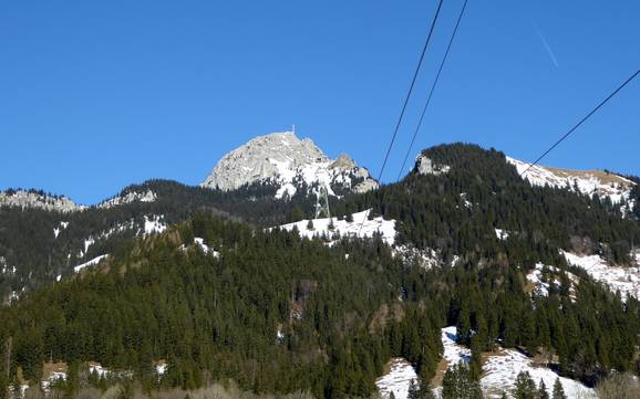 Maggior dislivello nel Chiemsee Alpenland – comprensorio sciistico Wendelstein - Brannenburg/Osterhofen