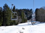 Oeschseite-Büelti - 2pers.| Seggiovia ad alta velocità (agganc.autom.)