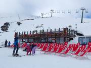 Le Foyer (La Thuile)