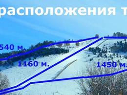 Comprensorio sciistico Davegor