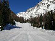 Pista facile presso lo skilift Malchbachlift