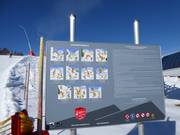 Suggerimento per i più piccoli  - Safety Parcour