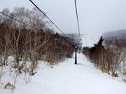 High Speed Lift 8 - 3pers.| Seggiovia ad alta velocità (agganc.autom.)