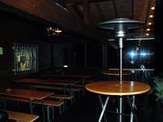 Qui sarebbe possibile...