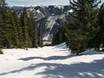 Comprensori sciistici per sciatori esperti e freeriding Aspen Snowmass – Sciatori esperti, freerider Aspen Highlands
