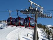 Village-2-Valley Gondoli - 8pers.| Impianto a pulsé (cabine)