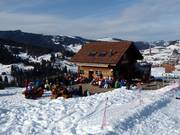 Ristorante Buoffenalp