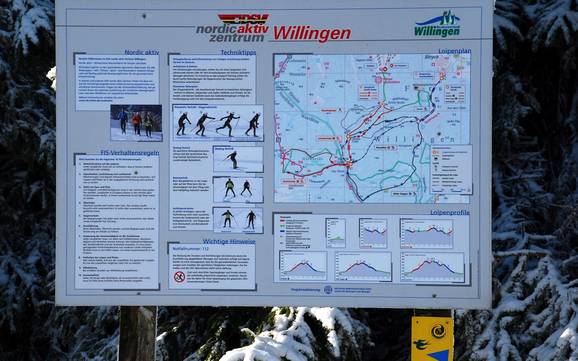 Sci di fondo Waldeck-Frankenberg – Sci di fondo Willingen - Ettelsberg