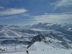 Vallée de la Romanche: Recensioni dei comprensori sciistici – Recensione Alpe d'Huez