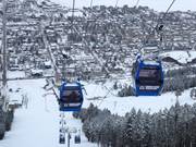 Snow King Gondola - 8pers.| Telecabina (Monofune)